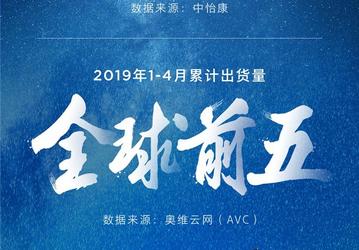 Xiaomi возглавляет рынок умных телевизоров Китая в течение 6 месяцев подряд    