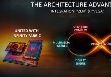 Представлены APU AMD Ryzen 3 3200G и Ryzen 5 3400G: дешевле аналогов Intel, быстрее предшественников