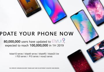 Новая прошивка EMUI 9 доступна 80 миллионам пользователей смартфонов Huawei
