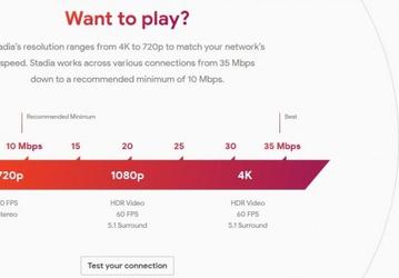 Google запускает сайт для тестирования скорости для Stadia 