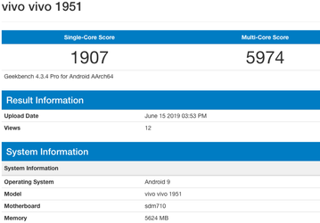 Новинка Vivo на базе Snapdragon 710 показала возможности в Geekbench