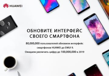 Huawei назвала сроки выпуска EMUI 9 для пользователей смартфонов в России