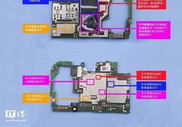 Реальный тест показал, что дальность действия Bluetooth в смартфонах Honor 20 и Honor 20 Pro даже превышает 200 метров