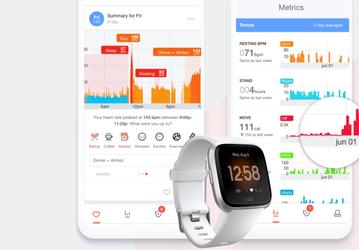 Мерцательная аритмия и даже диабет: устройства Fitbit благодаря поддержке ПО Cardiogram способны определять различные нарушения здоровья