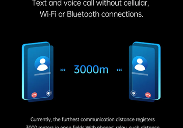 Звонки и обмен сообщениями без подключения к сотовой сети, Bluetooth или Wi-Fi. Представлена технология Oppo MeshTalk 