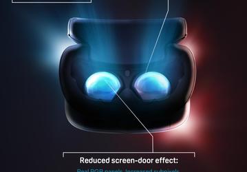 Шлем виртуальной реальности HTC Vive Cosmos позволит поднимать «забрало»