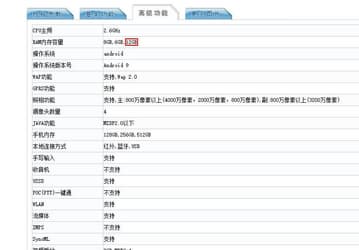 Huawei P30 Pro получил 12 ГБ оперативной памяти в новой версии