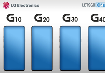 LG выпустит смартфоны G10, G20, G30 и G40
