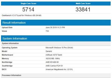 AMD Ryzen 7 3700X протестирован в бенчмарке Geekbench, результат получился странным