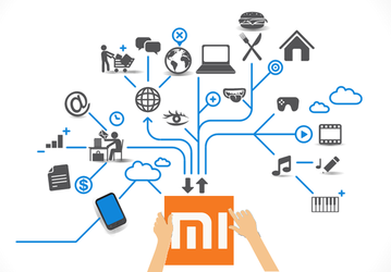 Xiaomi скоро выпустит защищенную беспроводную колонку с Bluetooth 5.0