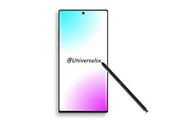Камера Galaxy S11 окажется революцией. Samsung Galaxy Note10 получит камеру, как у Galaxy S10, но с новыми функциями