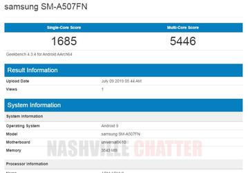 Раскрыты основные характеристики смартфона Samsung Galaxy A50s
