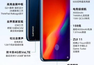 Стали известны все параметры смартфона Lenovo Z6