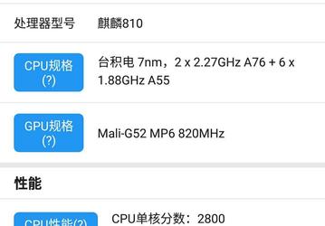 Опубликованы характеристики смартфонов Honor 9X и Honor 9X Pro
