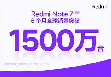 Продажи Redmi Note 7 превысили 15 миллионов менее чем за 6 месяцев, в честь этого смартфоны подешевели