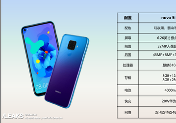 Четырехкамерный смартфон Huawei Nova 5i Pro со всеми характеристиками на официальных материалах