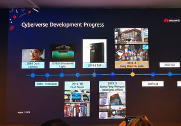 Huawei представила сервис смешанной реальности Cyberverse