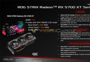 GPU видеокарты Asus Radeon RX 5700 XT ROG Strix работает на частоте свыше 2,0 ГГц