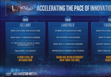 После Ice Lake. В Сеть попали результаты тестирования процессора Intel Tiger Lake
