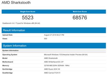 32-ядерный процессор AMD Ryzen Threadripper третьего поколения засветился в Geekbench: производительность намного выше, чем у Threadripper 2990WX