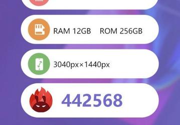 Samsung Galaxy Note10+ практически не уступает игровому смартфону Black Shark 2 Pro в тесте AnTuTu