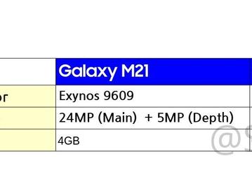Не такие уж и бюджетные: опубликованы характеристики смартфонов Samsung Galaxy M21, M31 и M41
