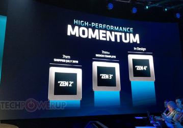 Специалисты AMD завершили разработку микроархитектуры Zen 3 и уже взялись за Zen 4 
