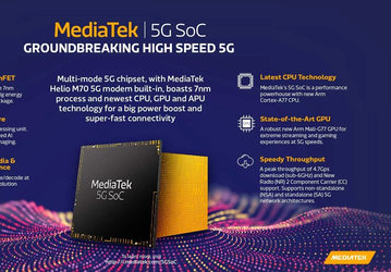 Китай захватит 70% рынка 5G-смартфонов в 2020 году