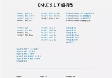 Huawei отчиталась о распространении EMUI 9.1, первые претенденты на свежую прошивку — Huawei P10, P10 Plus, Mate 9, Mate 9 Pro и Mate 9 Porsche Design