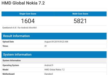Смартфон Nokia 7.2 получил платформу Snapdragon 660 и 6 ГБ оперативной памяти