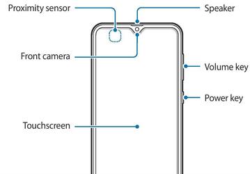 Порт USB-C и сканер отпечатков сзади: опубликованы изображения бюджетного смартфона Samsung Galaxy M10s