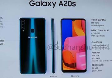 4000 мА·ч, 4 ГБ ОЗУ, Snapdragon 450, тройная камера и большой экран 6,5 дюйма — это Samsung Galaxy A20s
