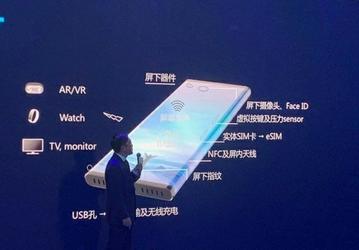 Дисплей, загнутый на тыльную панель, eSIM, подэкранная камера: Xiaomi Mi Mix Alpha окажется революционным смартфоном