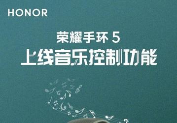 Фитнес-браслет Honor Band 5 получил новую полезную функцию
