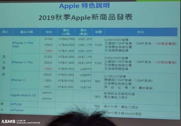За сутки до анонса: стала известна стоимость всех версий смартфонов iPhone 11, iPhone 11 Pro и iPhone 11 Pro Max