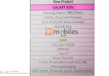Опубликованы характеристики Samsung Galaxy A20s 