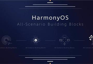 Следующими HarmonyOS получат умные часы и ноутбуки
