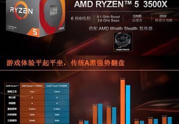Появились предварительные спецификации процессора AMD Ryzen 5 3500X