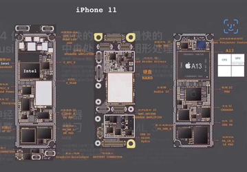 Компактная системная плата с двухсторонней компоновкой и baseband-процессор Intel: iPhone 11 показали изнутри