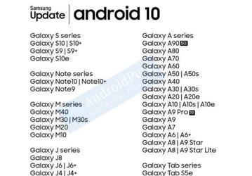 Появился список смартфонов Samsung, которые получат обновление для Android 10