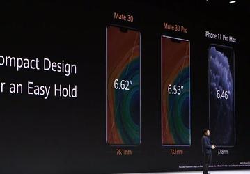 Представлены флагманские камерофоны Huawei Mate 30 и Huawei Mate 30 Pro
