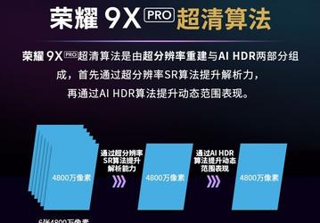 Honor 9X Pro начнет снимать еще лучше
