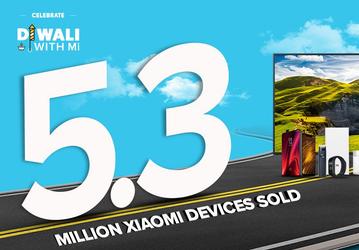 Xiaomi установила абсолютный рекорд