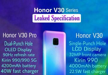 Kirin 990, 5G, 4200 мА•ч, 40 Вт. Honor V30 Pro оказался очень интересным флагманом