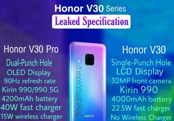 Рассекречены цены и характеристики всей флагманской линейки Honor V30, Honor V30 Pro и Honor V30 Pro 5G