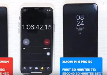 45-ваттная зарядка Xiaomi Mi 9 Pro с трудом справилась с 27-ваттной зарядкой Redmi K20 Pro Premium