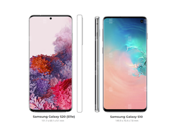 Как изменились размеры Samsung Galaxy S20, S20+ и S20 Ultra по сравнению с прошлогодними Galaxy S10 и Note10