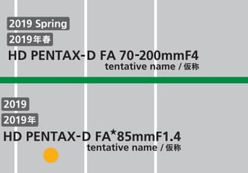 Анонс объектива HD Pentax-D FA 70-200mm f/4 ожидается на этой неделе 