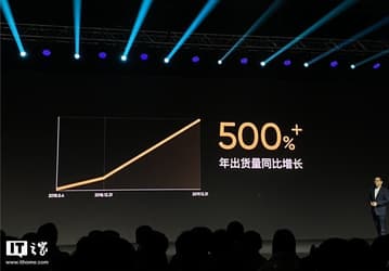 Новый рекорд на рынке смартфонов. Xiaomi и Huawei подобный рост и не снился