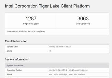 Четырехъядерный CPU Intel Tiger Lake сравнили с Core i7-1065G7. Насколько новинка быстрее?